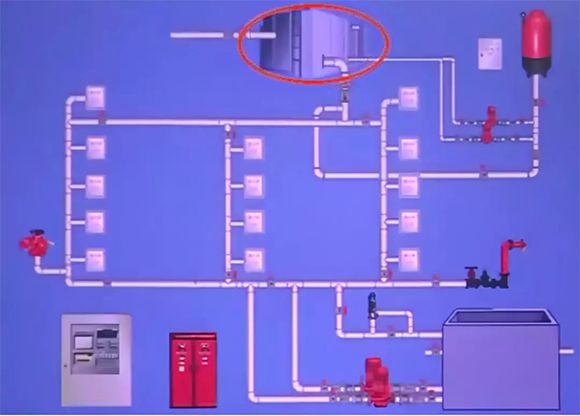 米諾帶您了解消防水箱有效容積的要求！